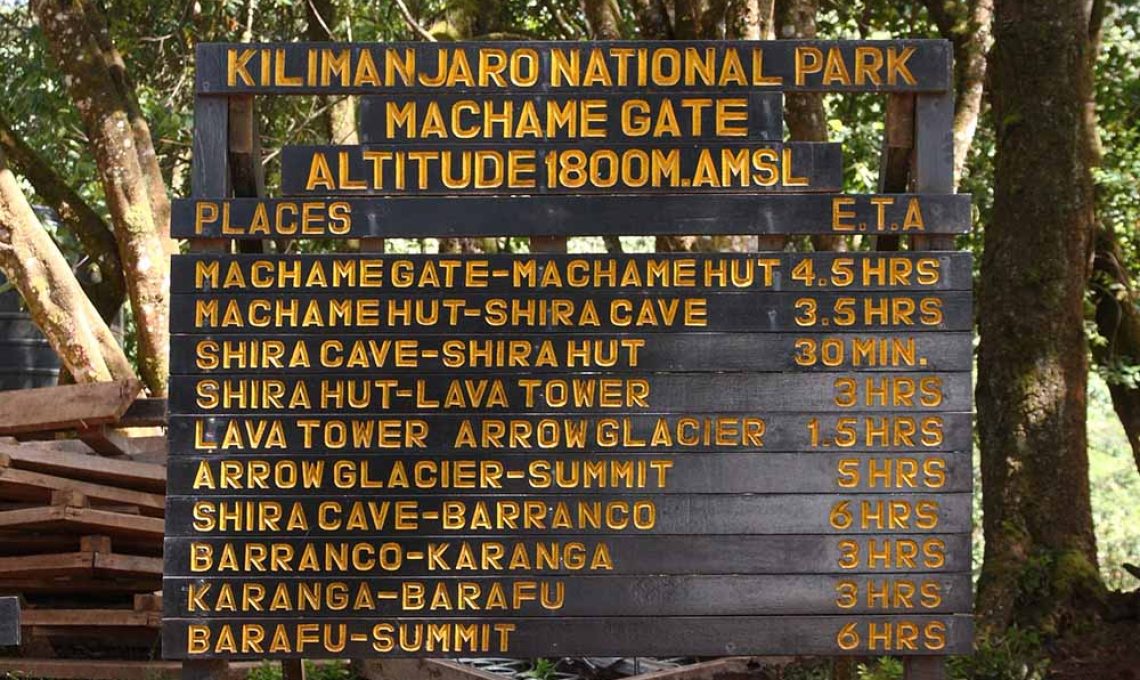 machame 1