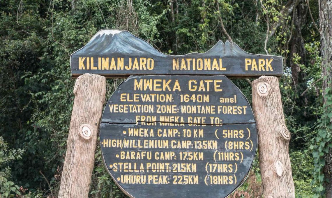 mweka gate